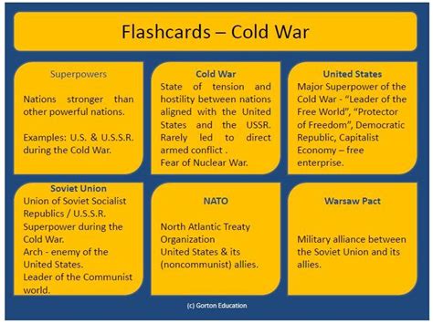 THis is a bad mark against the US. . Cold war flashcards